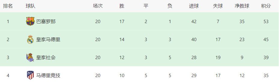 杨晓雯