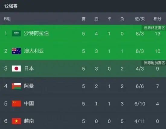 淑女的欲望