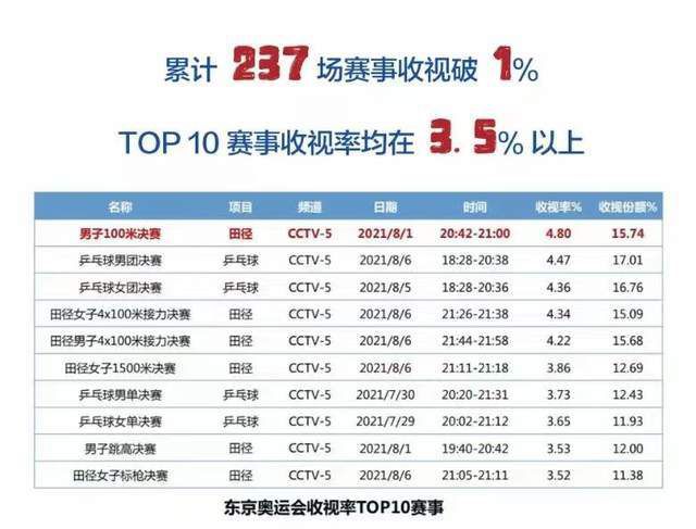 亚洲免费大片